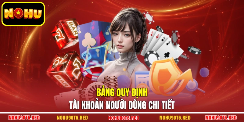 Bảng quy định tài khoản người dùng chi tiết